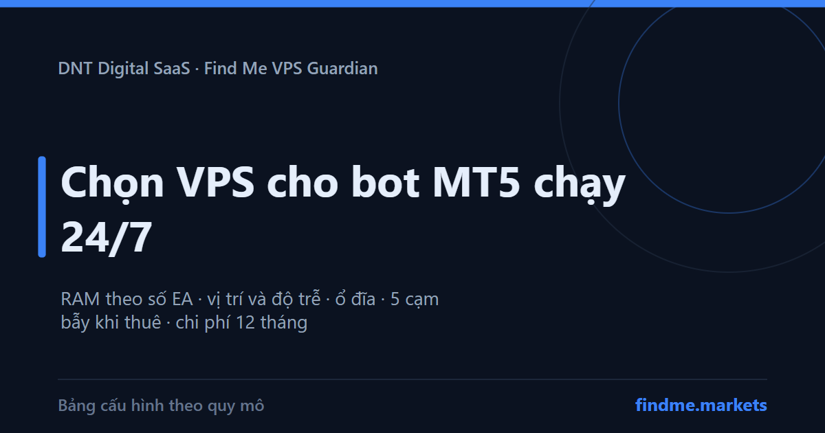 Chọn VPS cho bot MT5 chạy 24/7: RAM theo số EA, vị trí, ổ đĩa và 5 cạm bẫy khi thuê